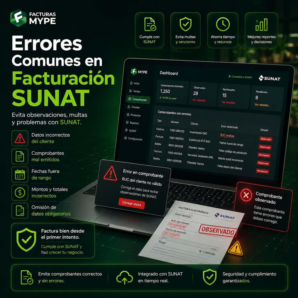 Errores comunes en facturación SUNAT: comprobantes observados y rechazados en el panel de Facturas MYPE