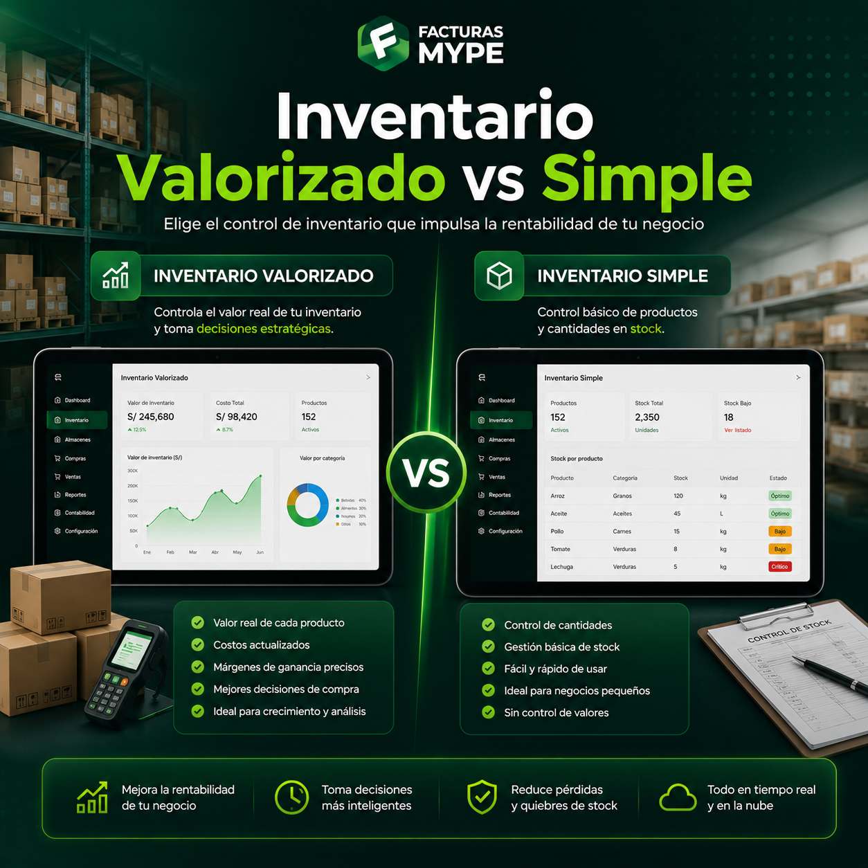 Comparativa inventario valorizado vs. inventario simple con pantallas de Facturas MYPE