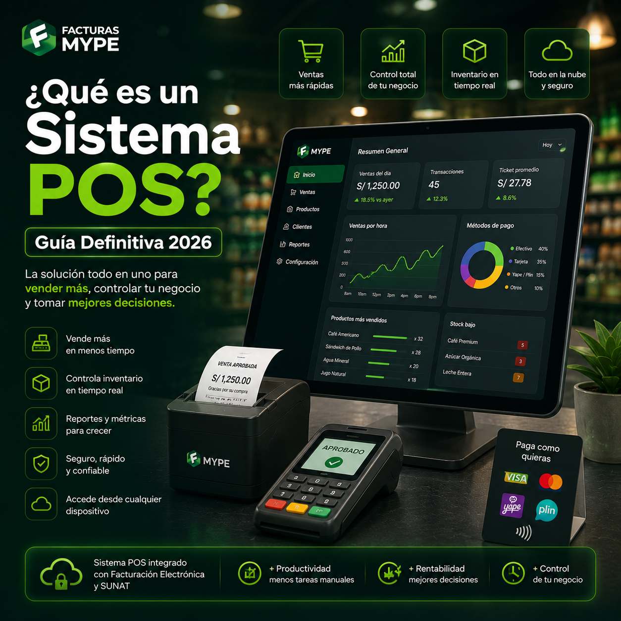 Guía definitiva 2026: qué es un sistema POS, con pantalla de Facturas MYPE, impresora de tickets y terminal de pago